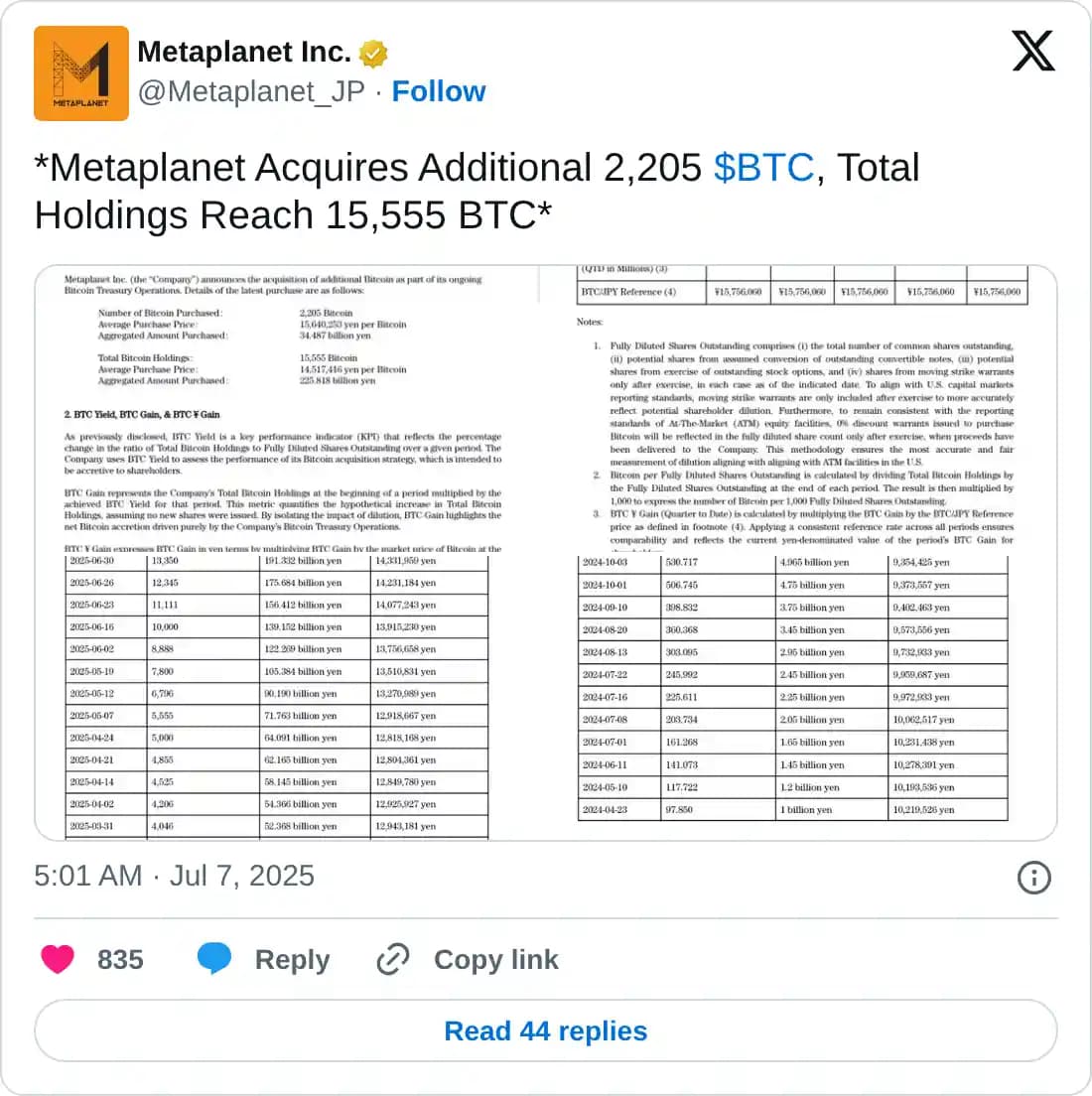 https://twitter.com/Metaplanet_JP/status/1942086653465514114