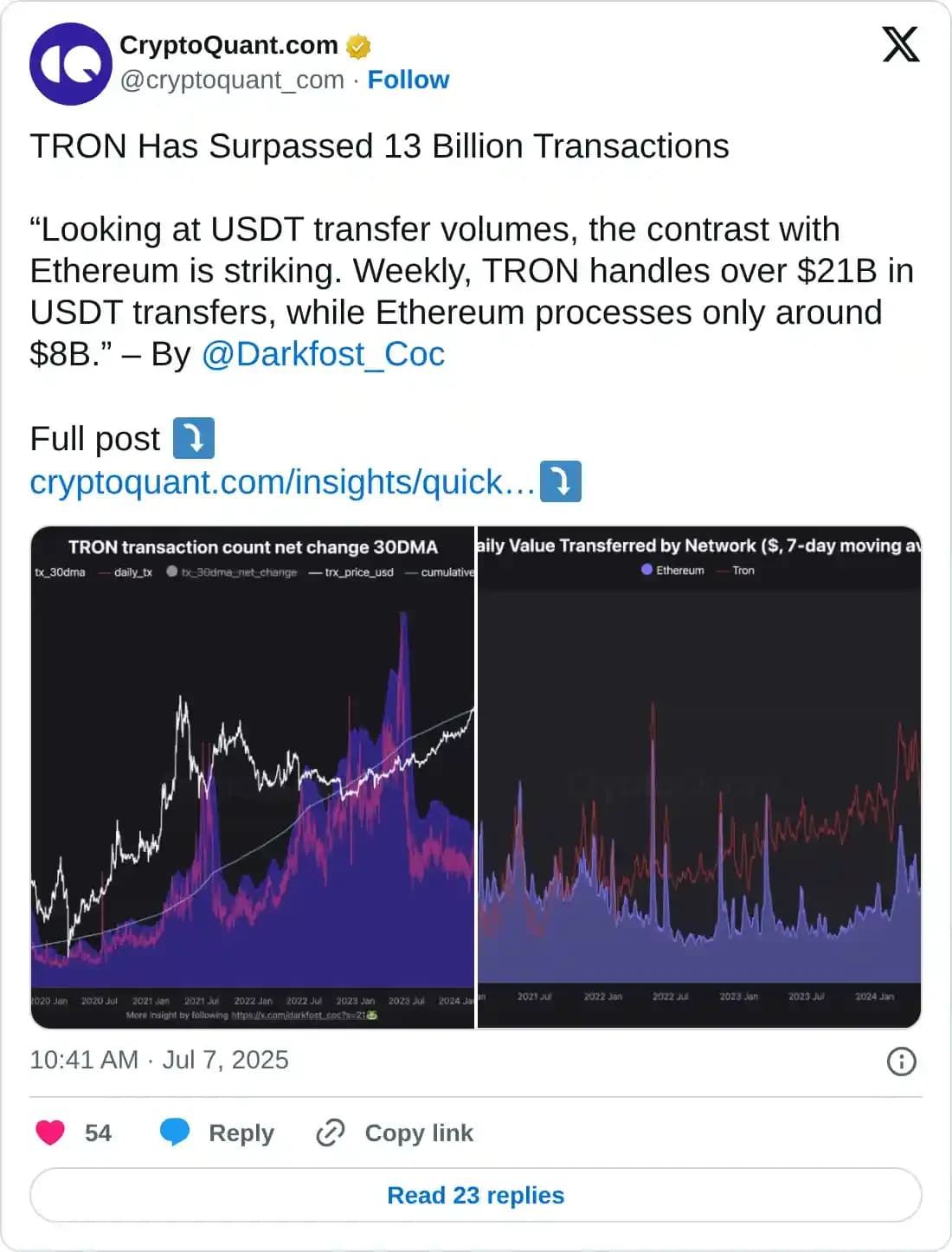 https://twitter.com/cryptoquant_com/status/1942171987842924810