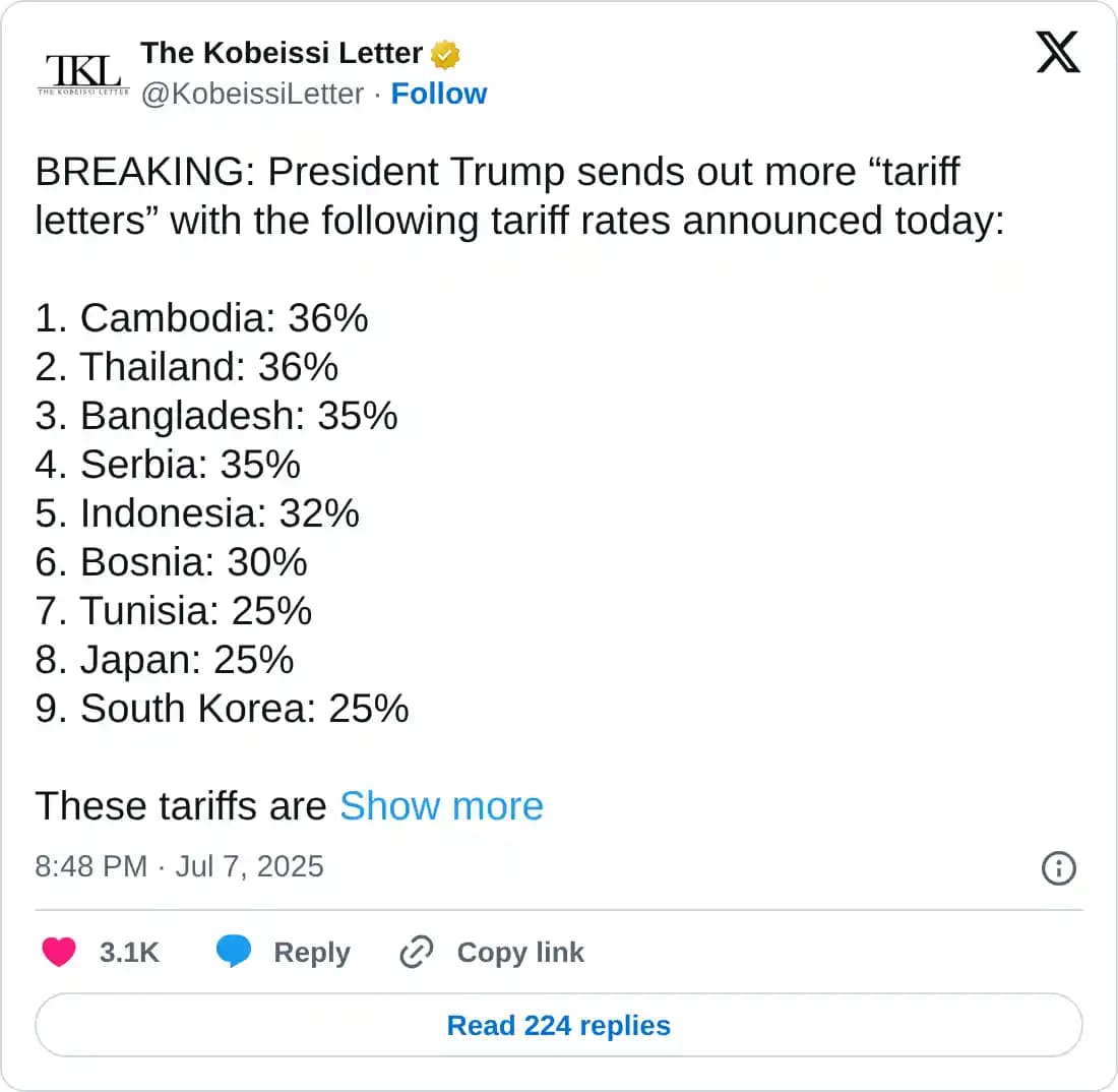 https://twitter.com/KobeissiLetter/status/1942324782848258200