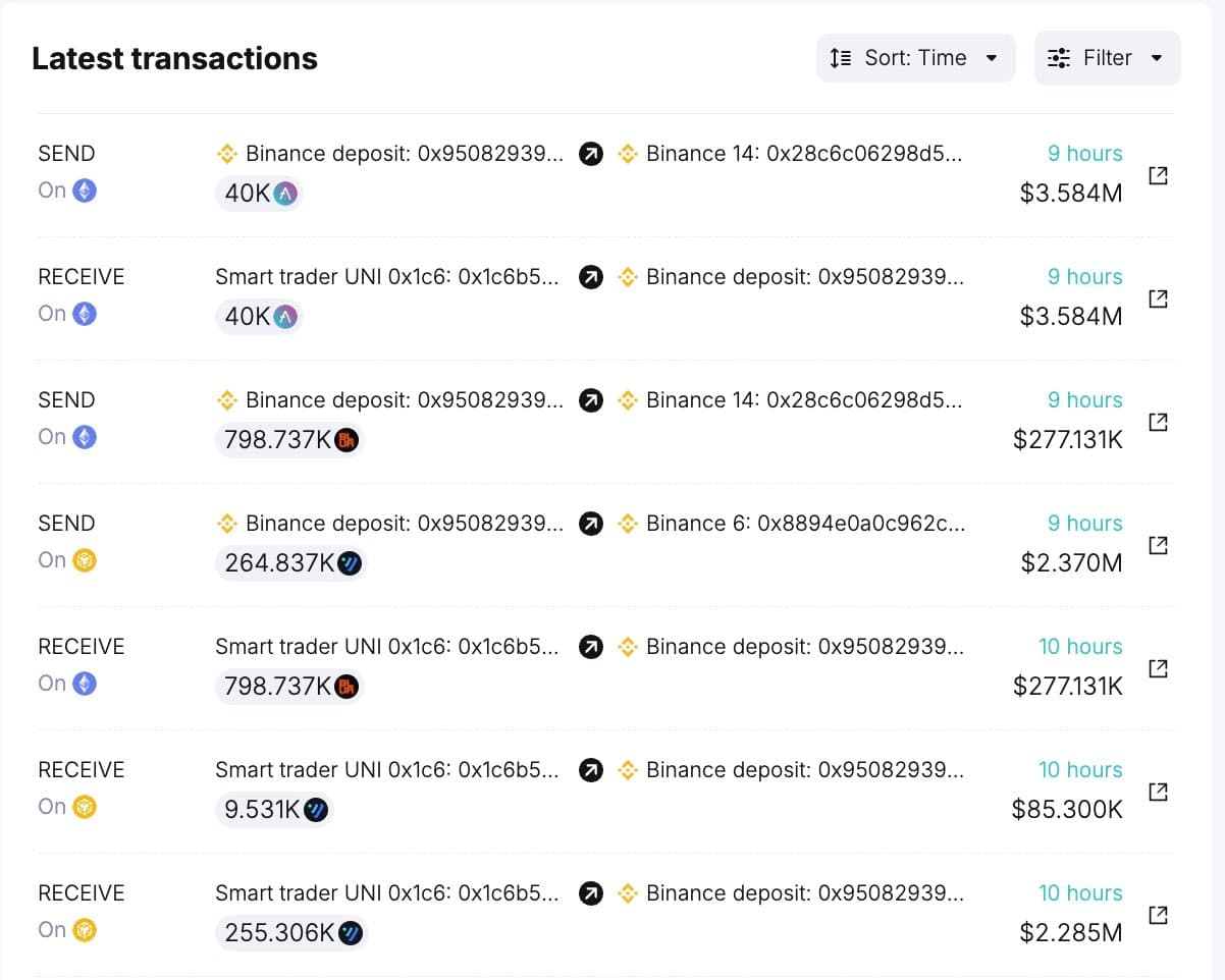 Trader