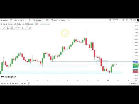 Youtube preview