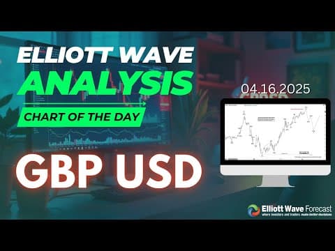 Youtube preview
