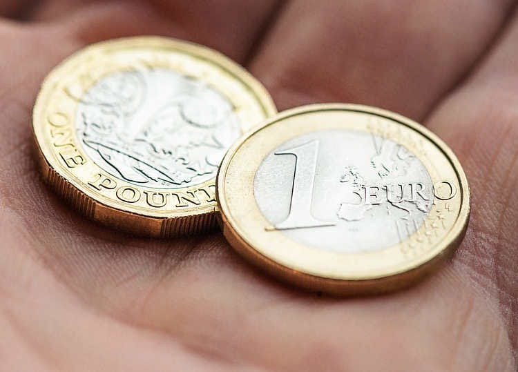 EUR/GBP se aferra a modestas ganancias, debajo de 0.8480