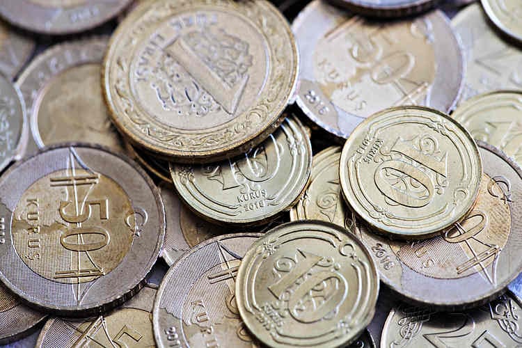 USD/TRY se fortalece aún más, acercándose a 8.5000