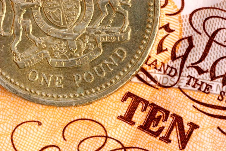 GBP/USD podría bajar aún más y probar 1.3700 – UOB