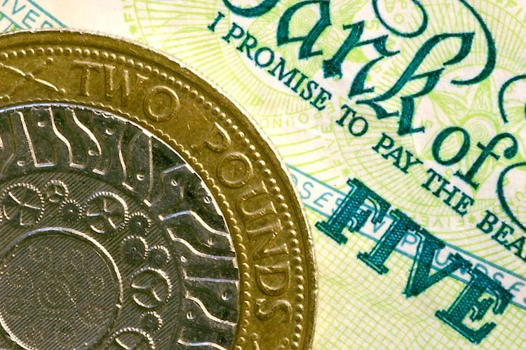 GBP/USD se enfrenta a una mayor consolidación a corto plazo – UOB