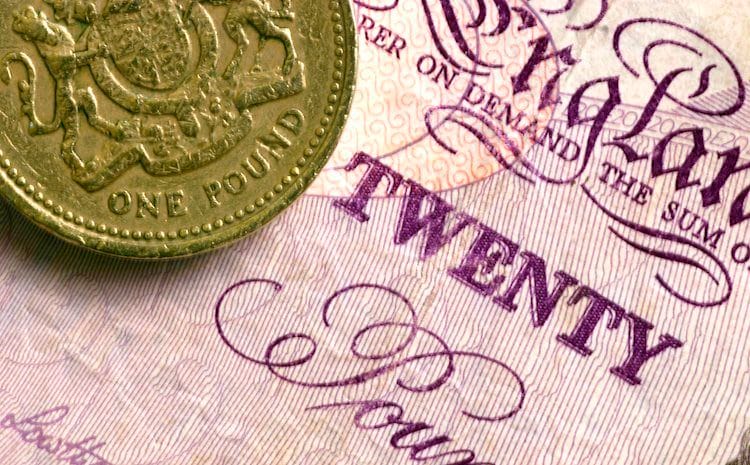 GBP/USD recorta pérdidas y regresa sobre 1.3800