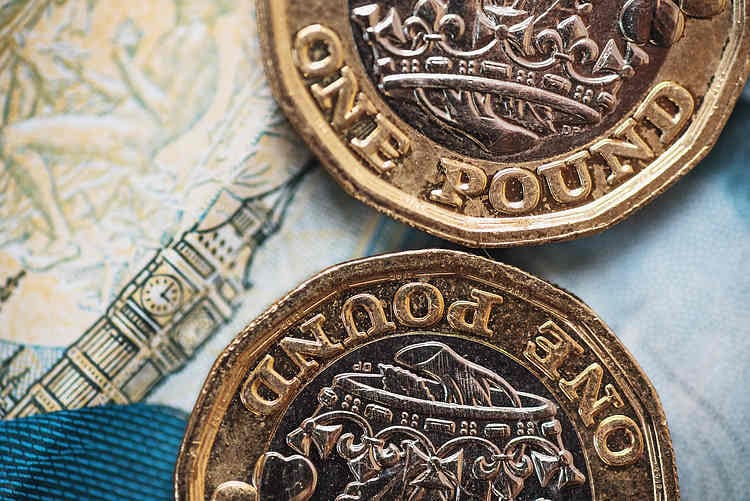 GBP/USD todavía muestra una fuerte resistencia en 1.3380 – UOB