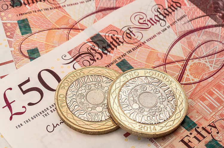 GBP/USD todavía se enfrenta a una fuerte resistencia en 1.3050 - UOB
