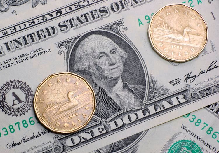 USD/CAD Análisis del Precio: El camino de menor resistencia es a la baja