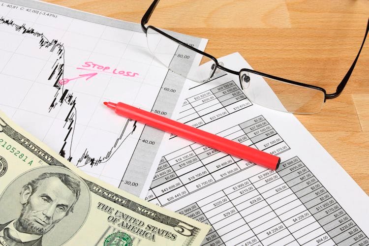 Análisis técnico de valores europeos y americanos