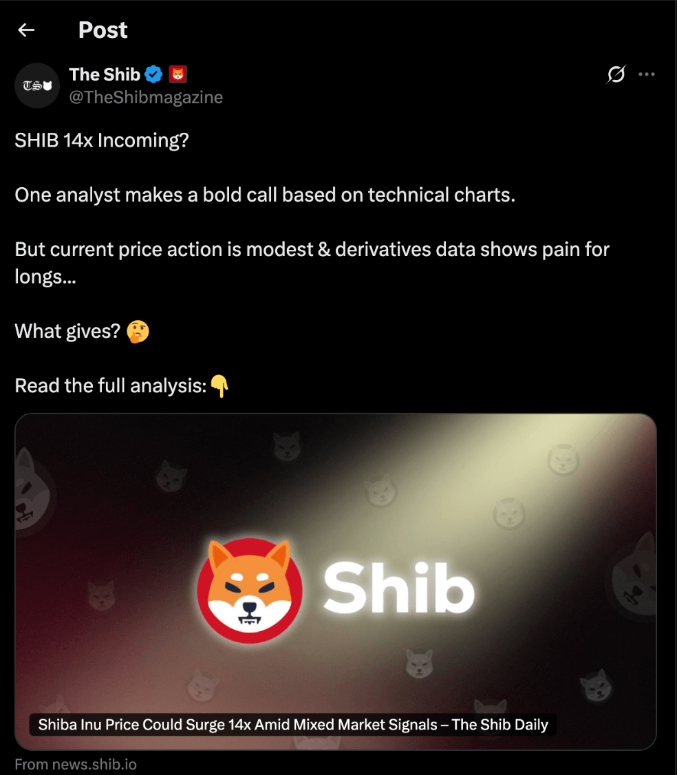 Predicción de precio de Shiba Inu | Fuente: SHIBMagazine