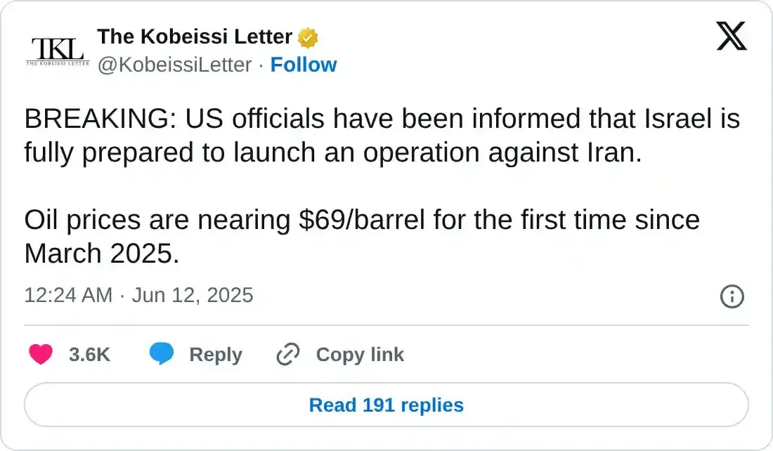 https://twitter.com/KobeissiLetter/status/1932957154077540755