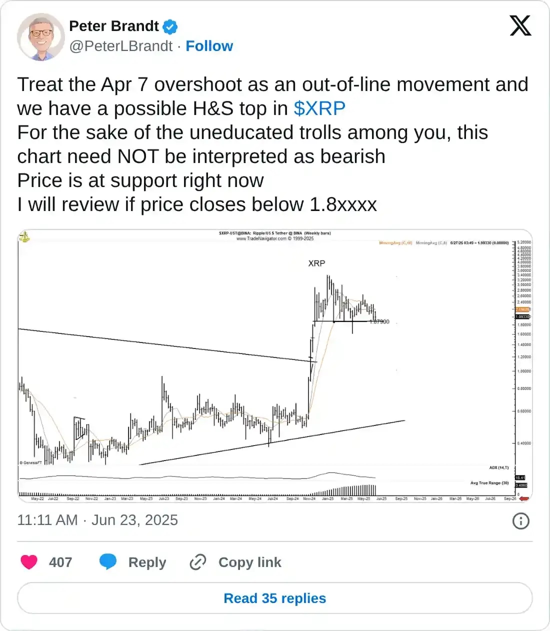 https://x.com/PeterLBrandt/status/1937106234722717852