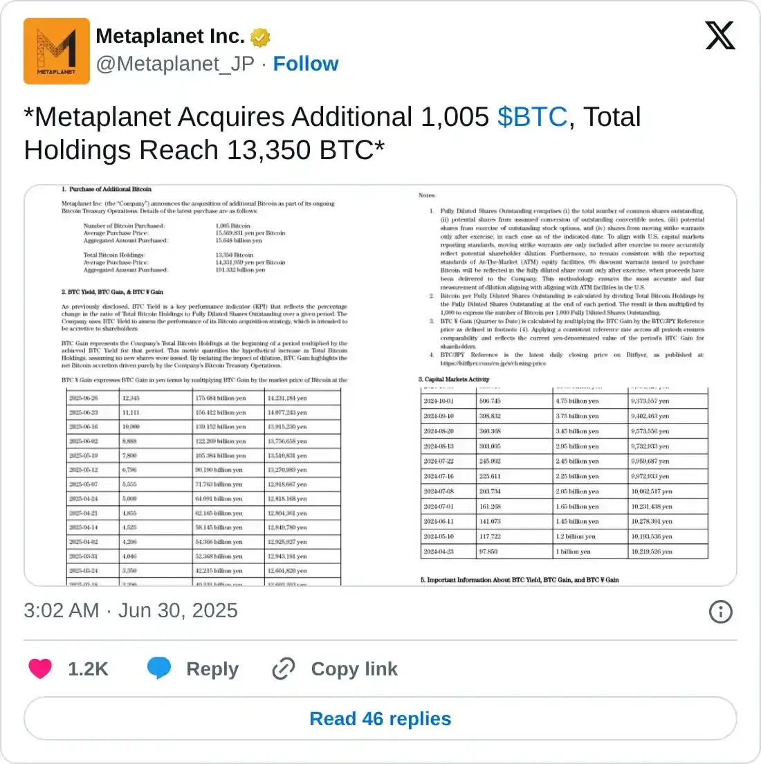 https://x.com/Metaplanet_JP/status/1939519938110079335
