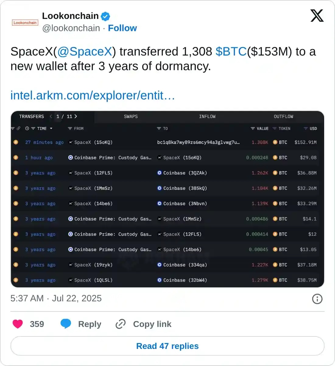 https://twitter.com/lookonchain/status/1947531460598182073