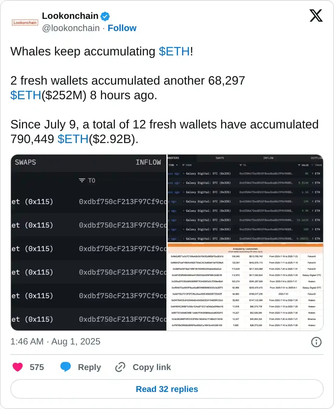 https://twitter.com/lookonchain/status/1951097202492973067