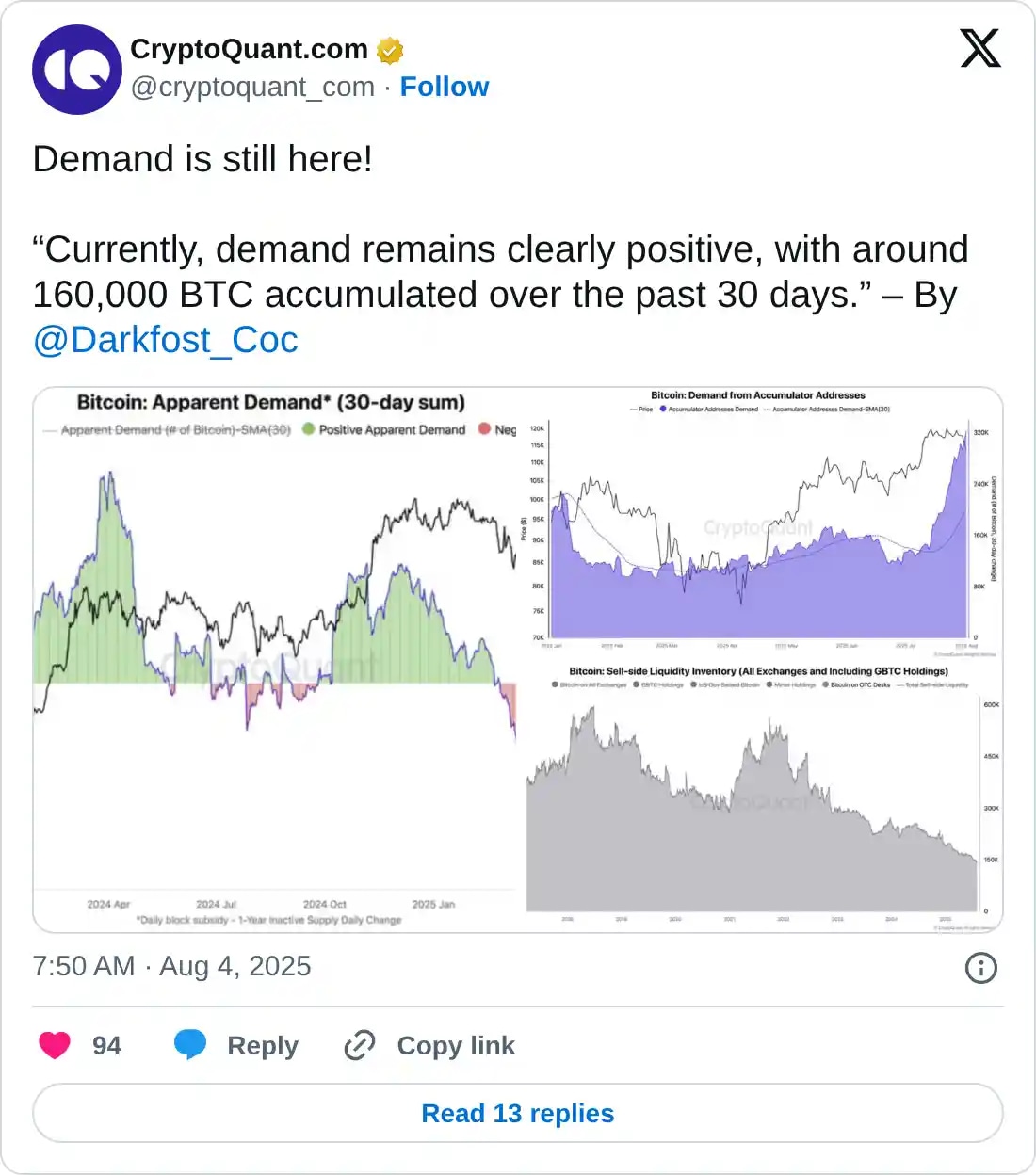 https://x.com/cryptoquant_com/status/1952275897169678526