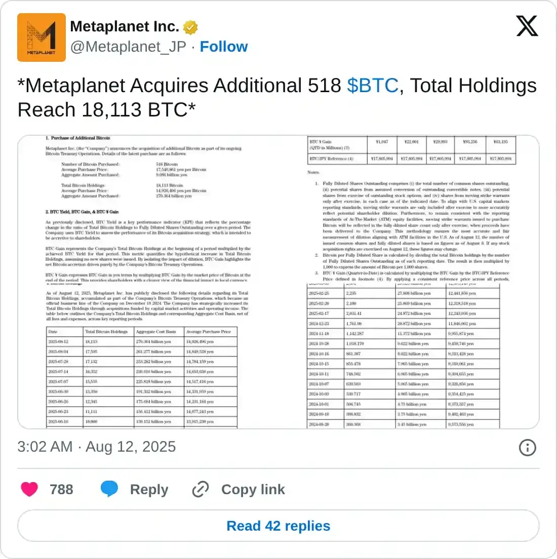 https://twitter.com/Metaplanet_JP/status/1955102630767690131