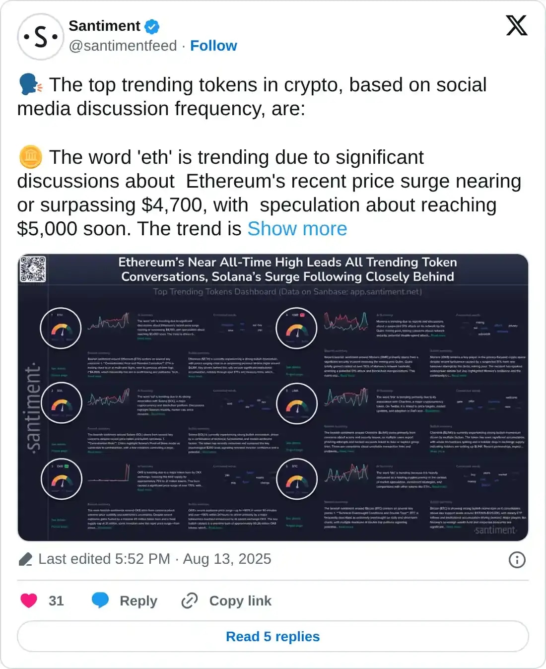 https://x.com/santimentfeed/status/1955689046899933467