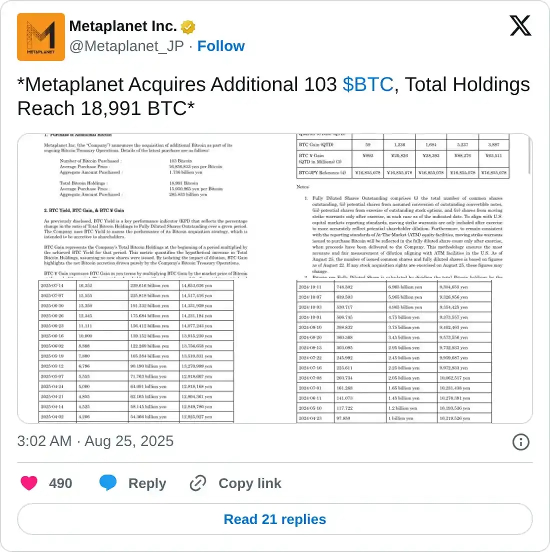 https://twitter.com/Metaplanet_JP/status/1959813527281250740