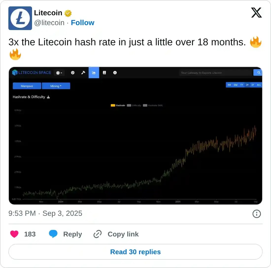https://twitter.com/litecoin/status/1963359805973958696