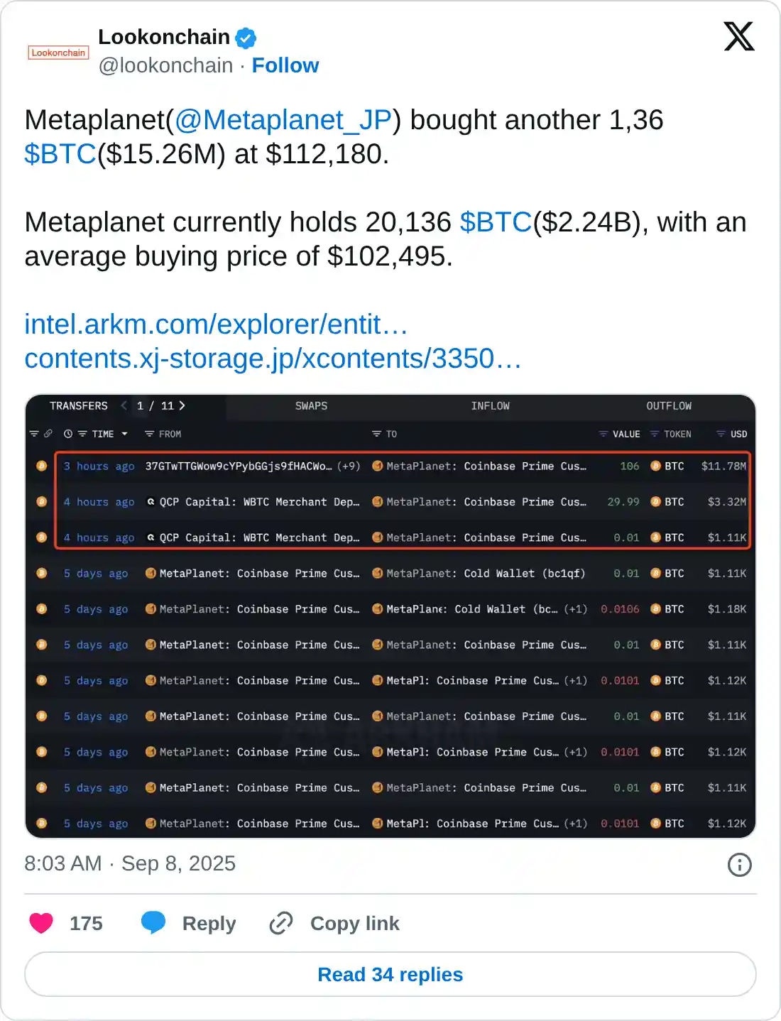 https://x.com/lookonchain/status/1964962762565771702