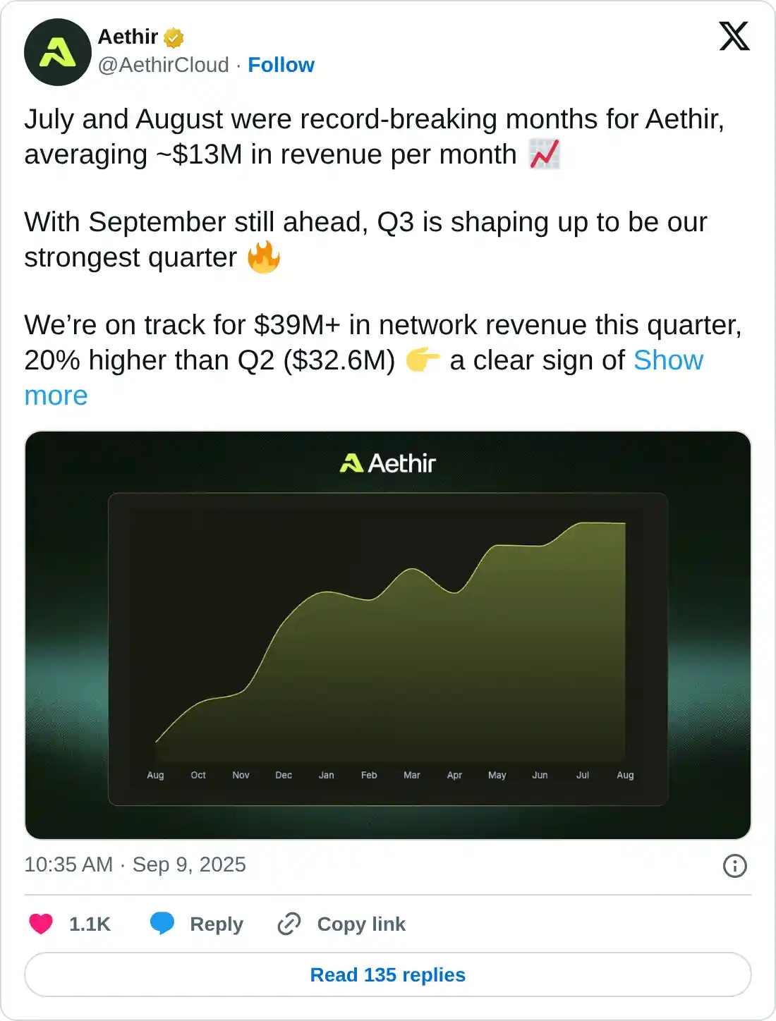 https://twitter.com/AethirCloud/status/1965363492984140026