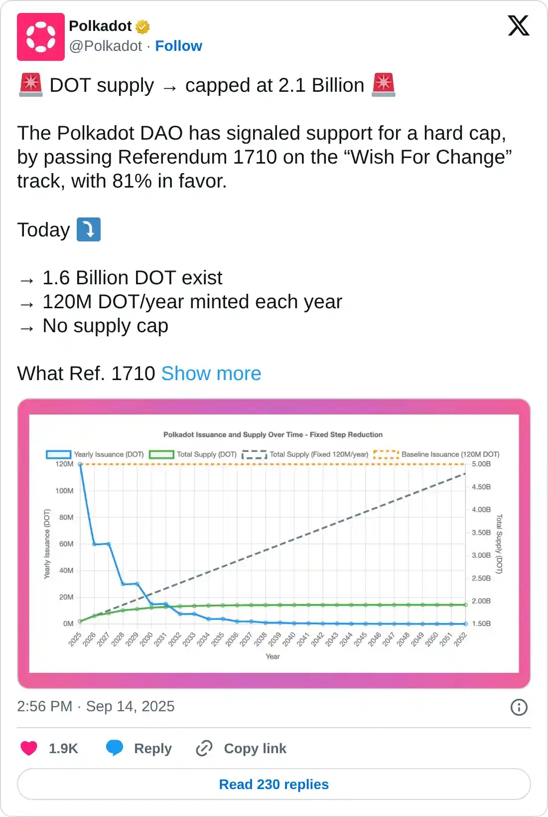 https://x.com/Polkadot/status/1967241017314115889