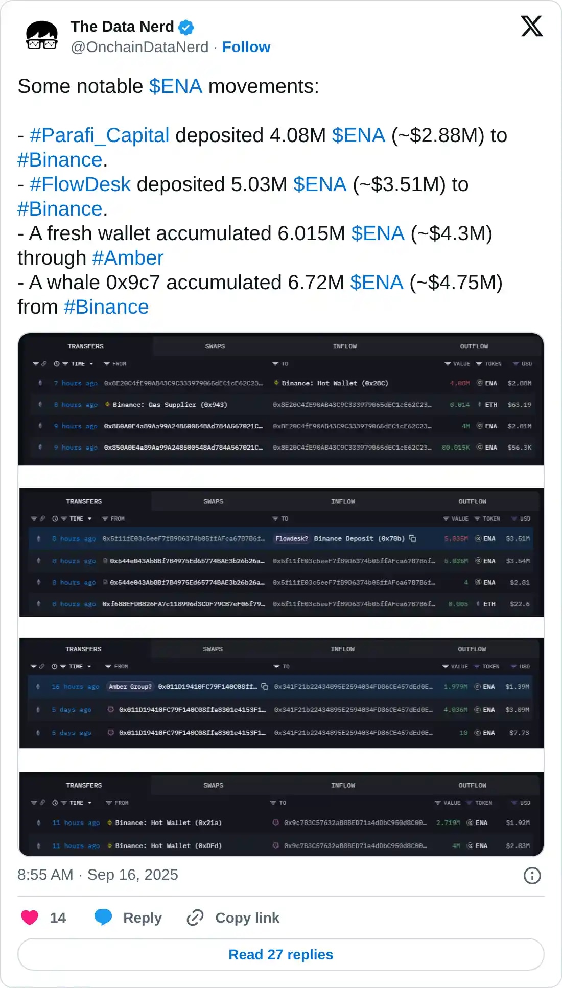 https://x.com/OnchainDataNerd/status/1967875057000255685