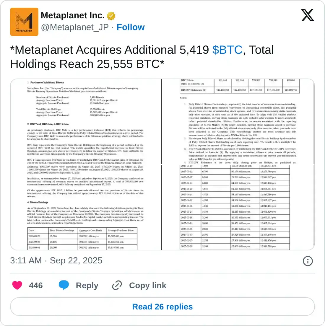 https://twitter.com/Metaplanet_JP/status/1969962737779486943