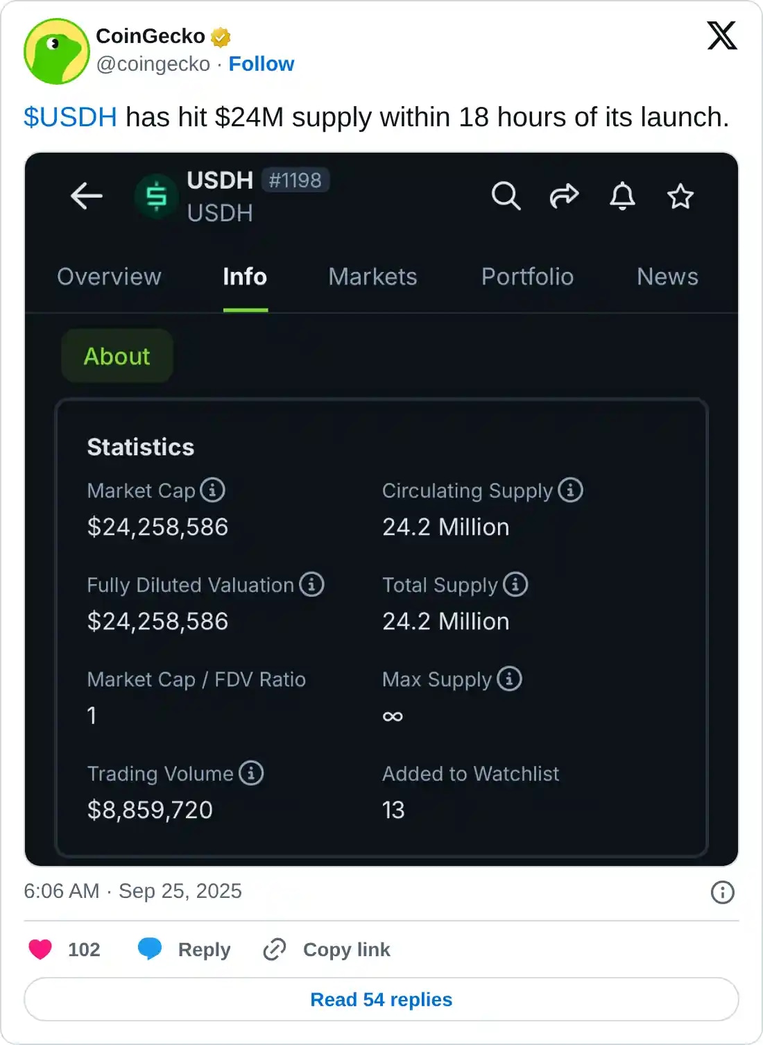 https://x.com/coingecko/status/1971093833845751917