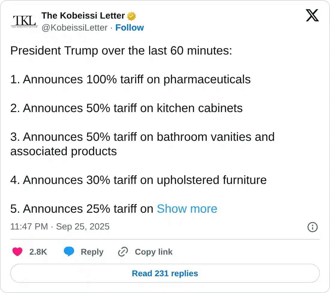 https://x.com/KobeissiLetter/status/1971360987501482405