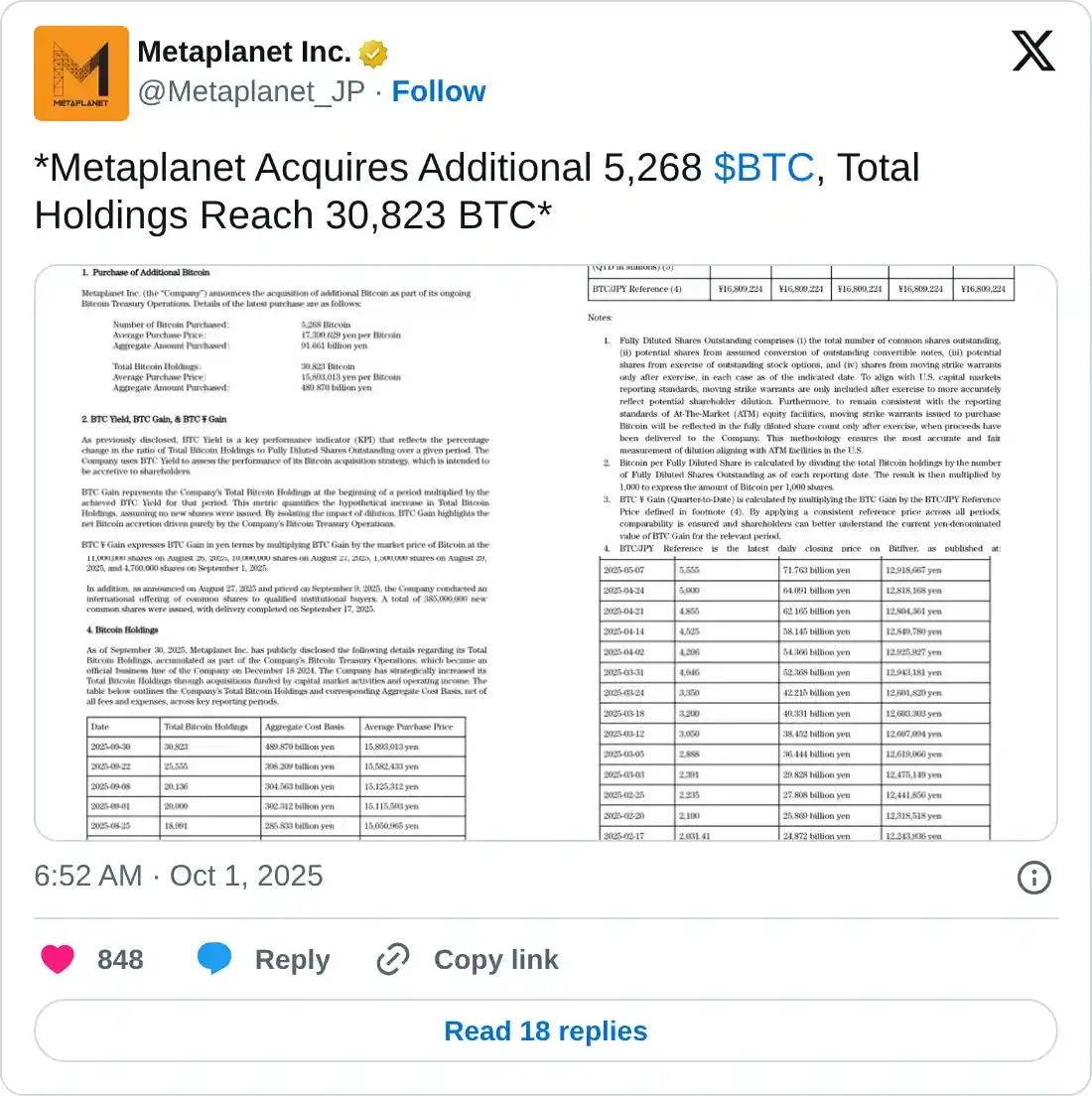 https://twitter.com/Metaplanet_JP/status/1973279948644425806