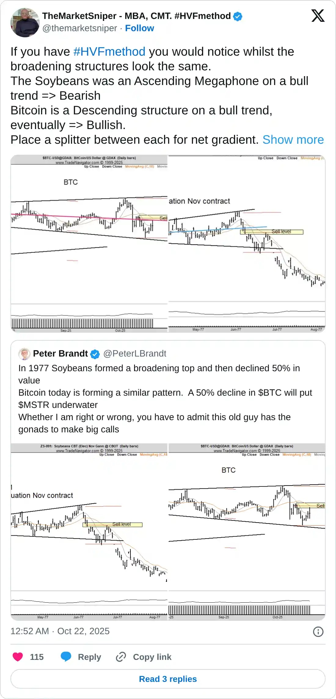 https://x.com/themarketsniper/status/1980799492195774633