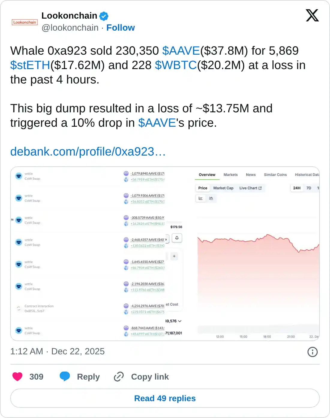 https://twitter.com/lookonchain/status/2002910202673365049