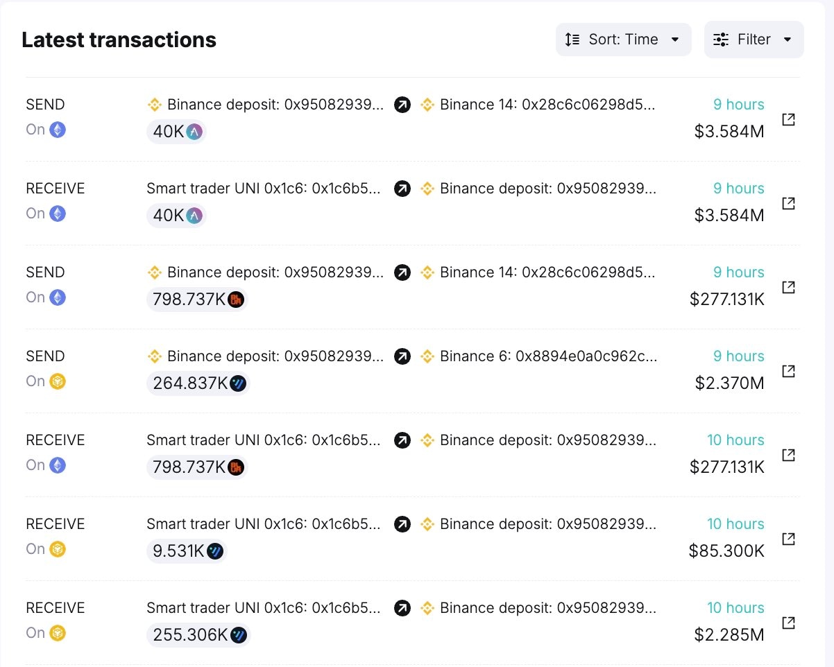 Trader
