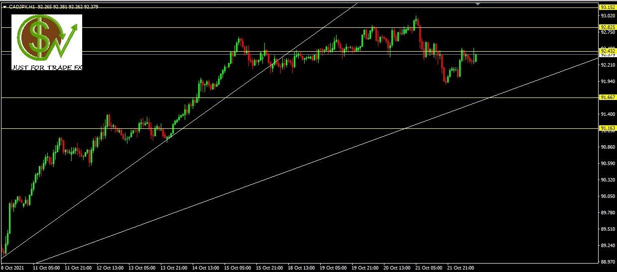 cajpy