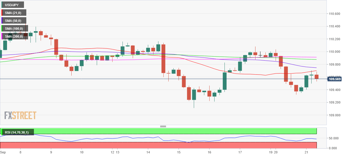 usjpy