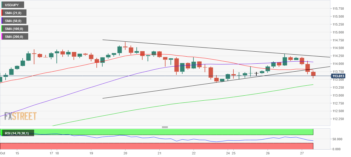 usjpy