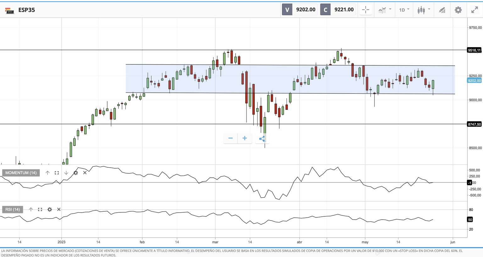 ibex