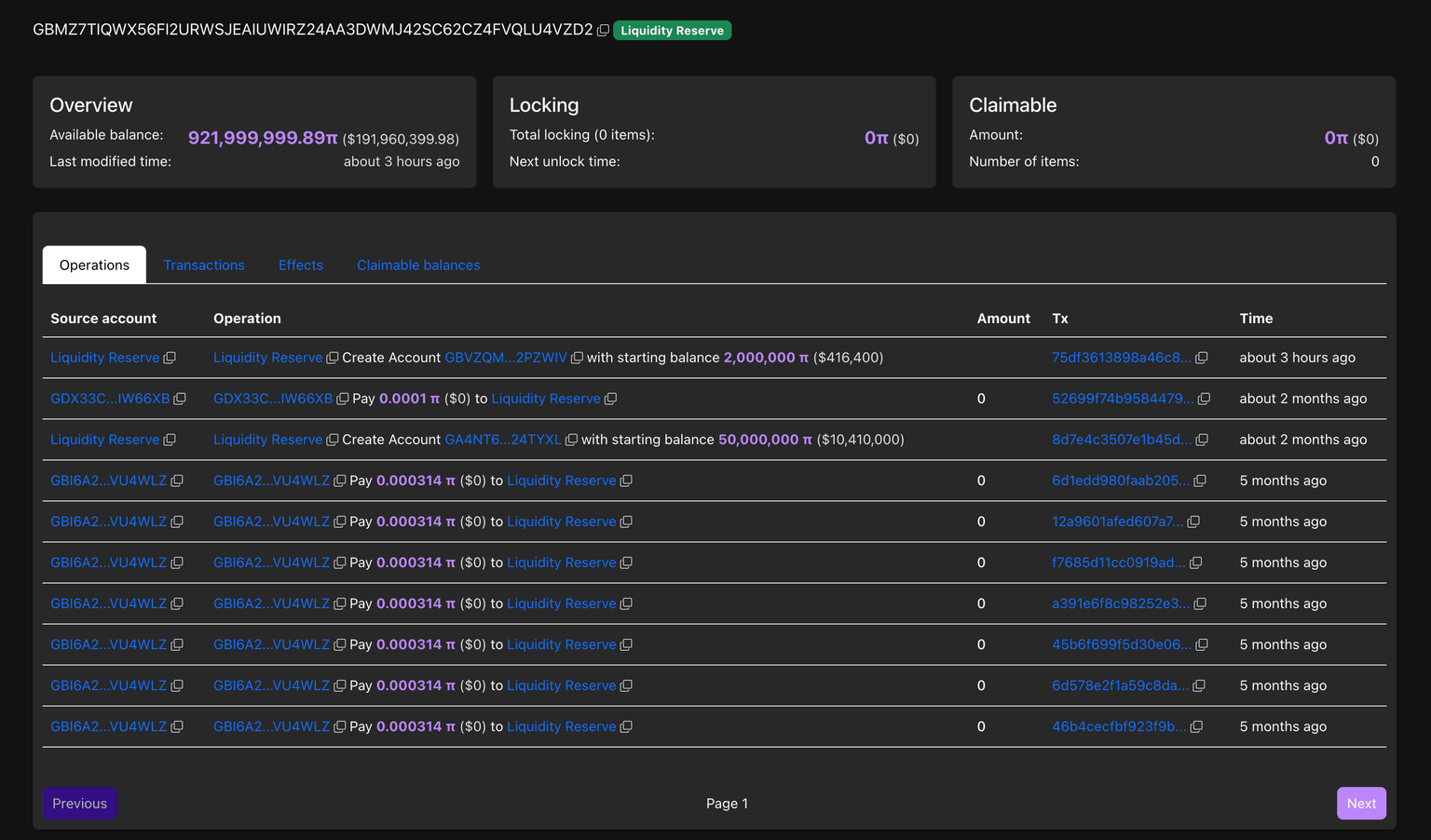 Saldo de reserva de liquidez de PI. Fuente: PiScan.