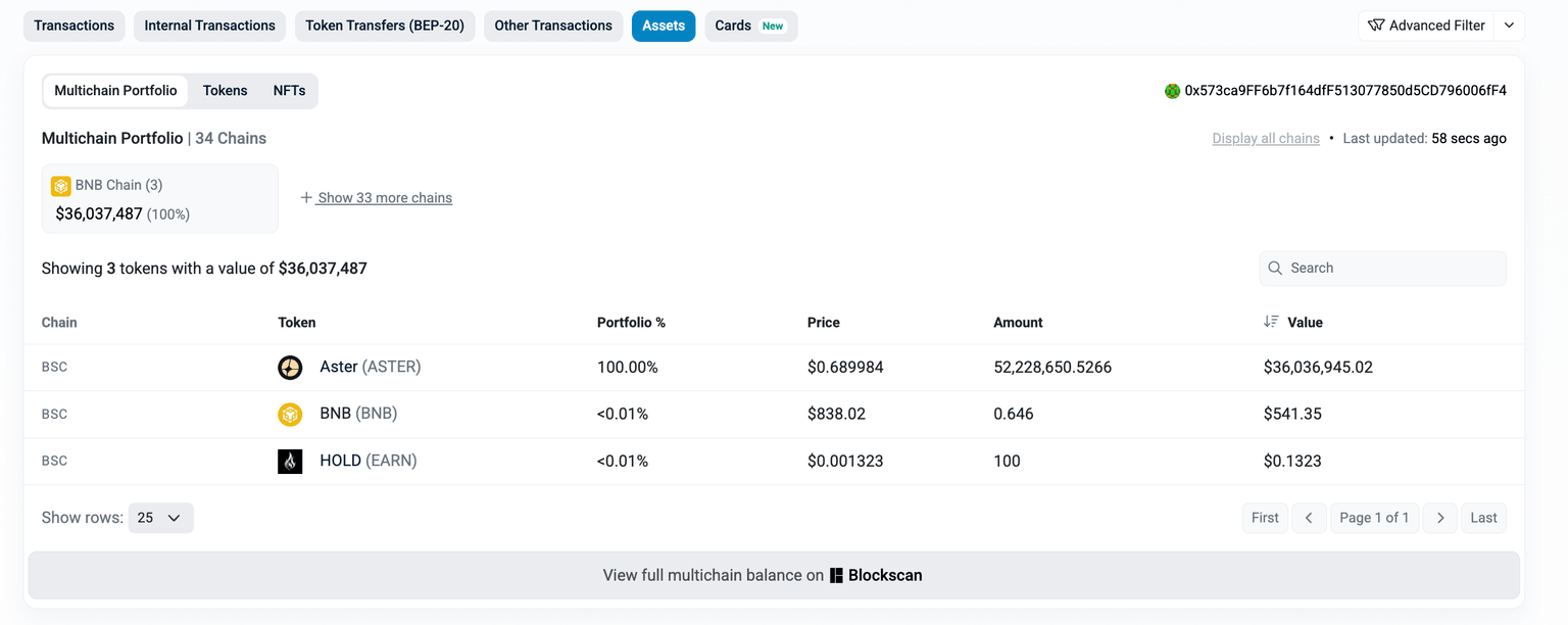 Dirección de recompra de ASTER Etapa 4. Fuente: BscScan