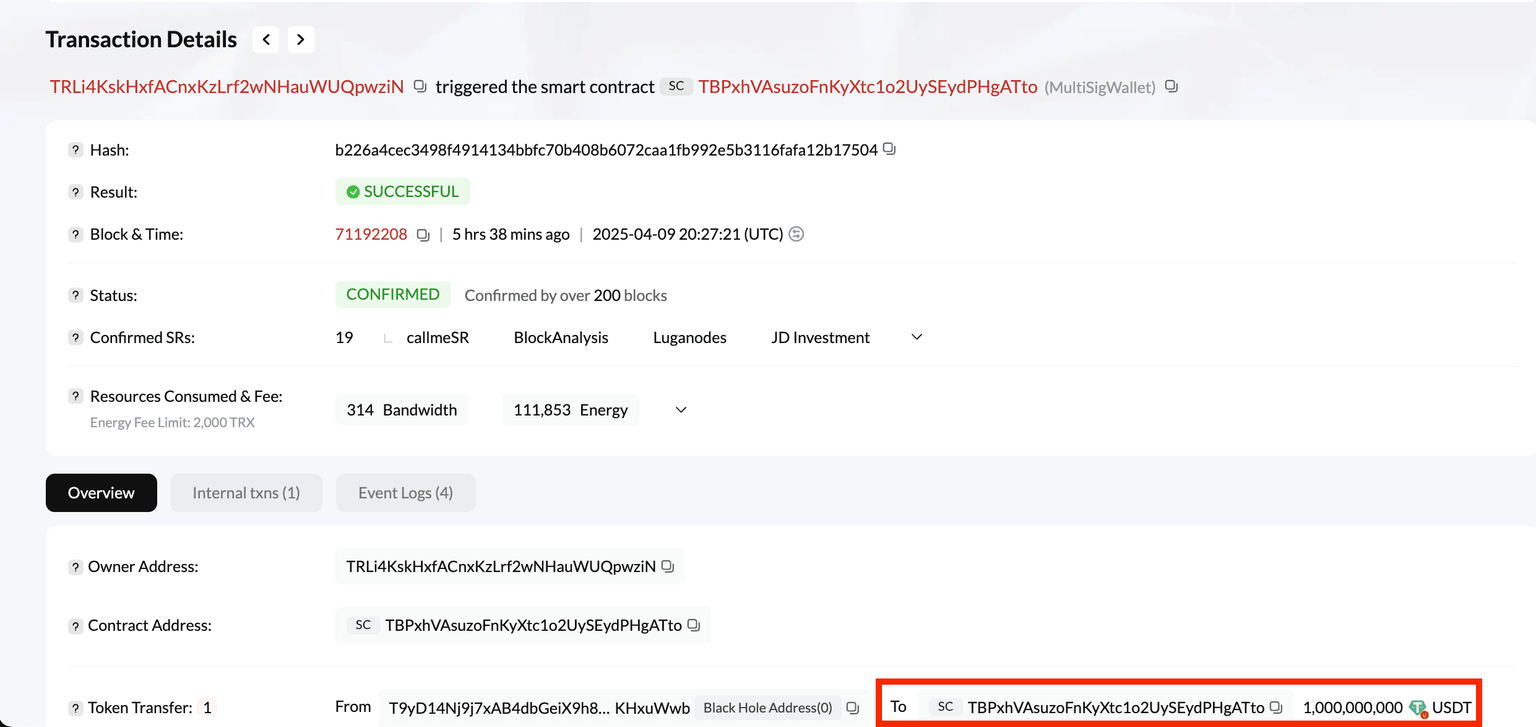Tether USDT acuña 1.000 millones de dólares en tokens USDT en la red blockchain Tron de Justin Sun | Fuente: Tronscan