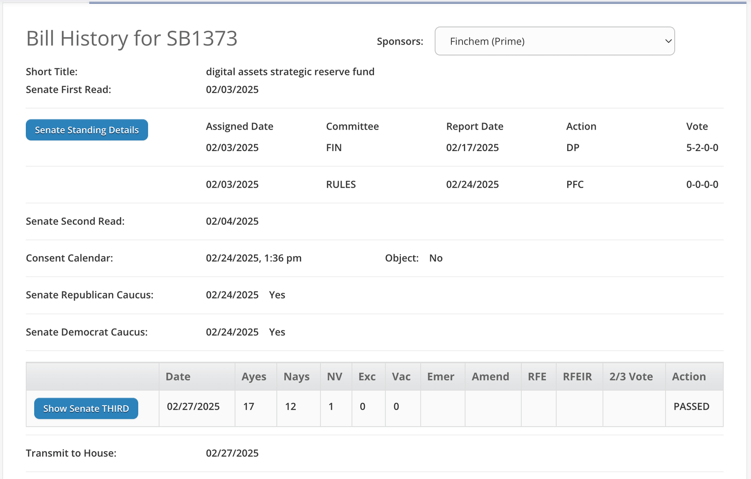 El estado de Arizona aprueba el Proyecto de Ley de Reserva de Activos Digitales SB 1373 | Abril 2025