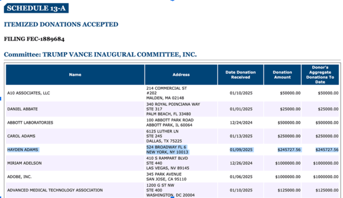 Donaciones de Inauguración de Trump Vance | Fuente: FEC.gov