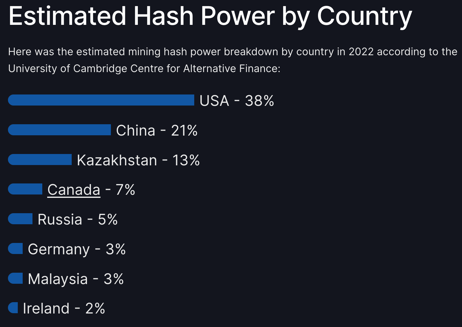 hash power estimates