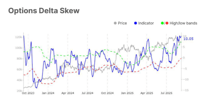 Gráfico de reservas de stablecoin en el intercambio Binance. Fuente: CryptoQuant
