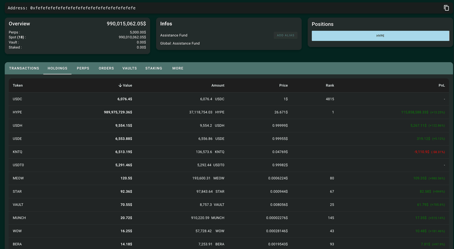 Fondo de asistencia Hyperliquid. Fuente: HypurrScan