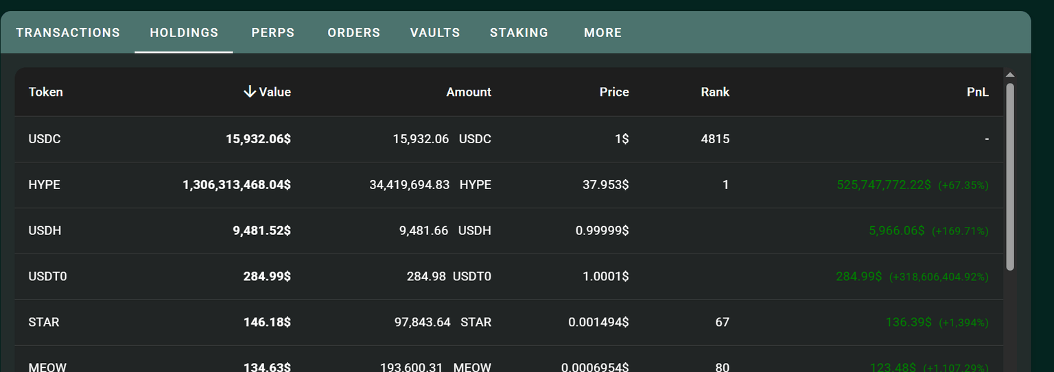 Fondo de Asistencia de Hyperliquid. Fuente: Hypurrscan.